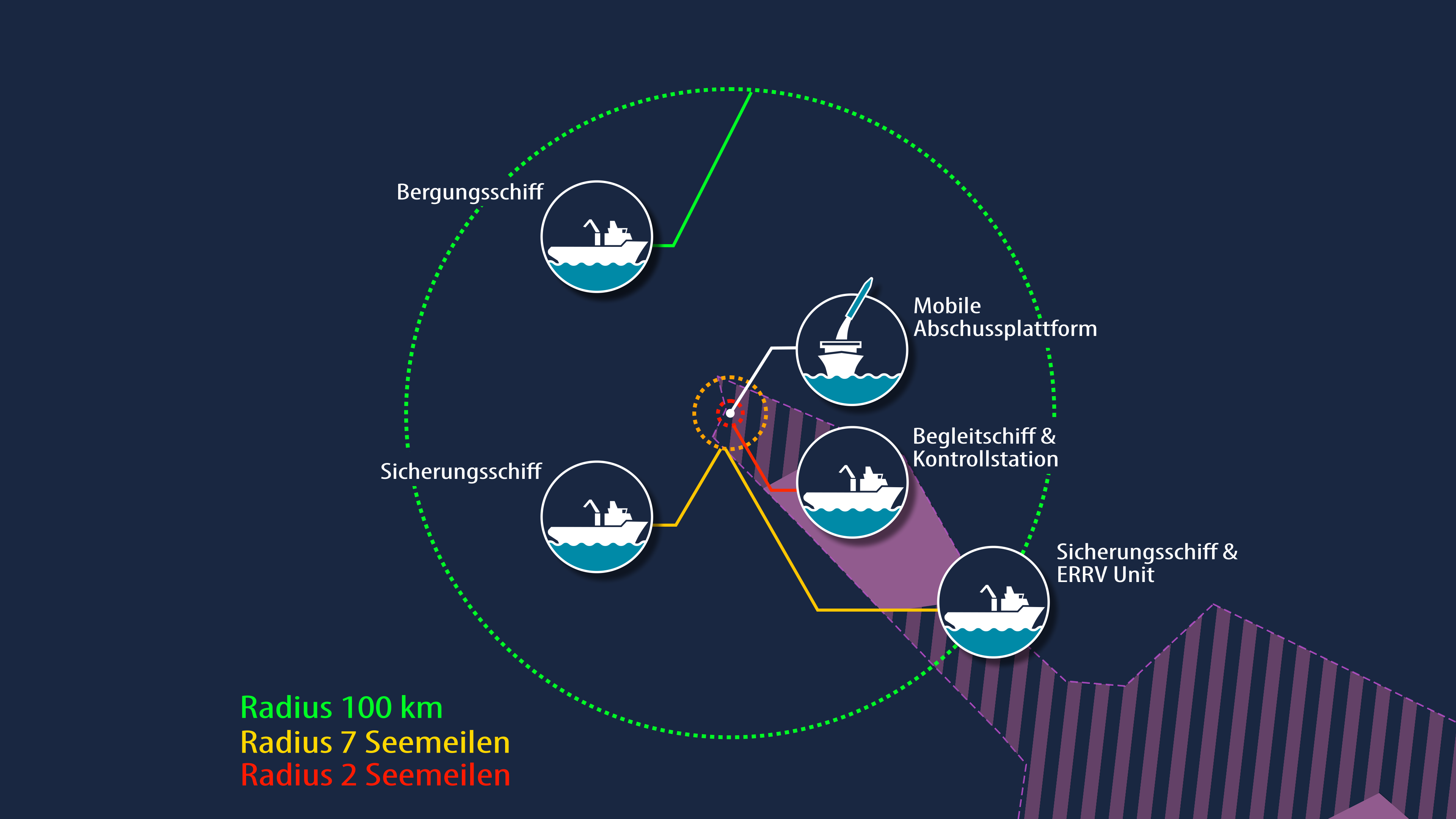 Preview thubmnail of high resolution GOSA info graphic 6